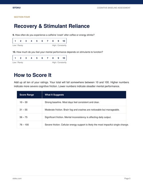 Your Cognitive Baseline Assessment