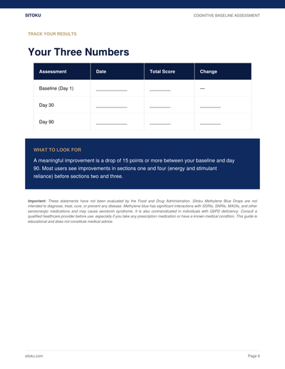 Your Cognitive Baseline Assessment