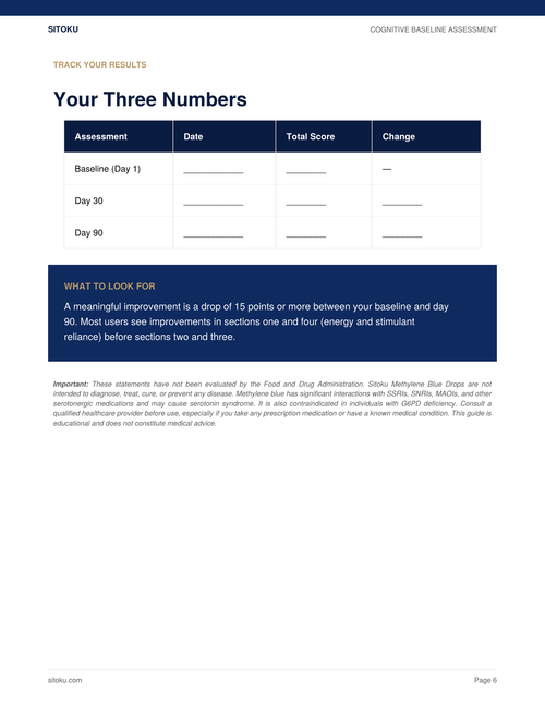 Your Cognitive Baseline Assessment