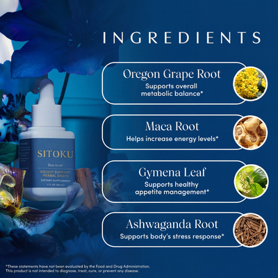 Metabolic Support Liquid Herbal Drops