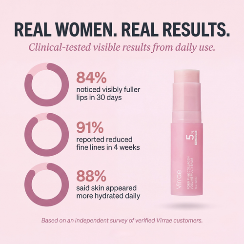 PDRN Pink Collagen Volume Multi Balm