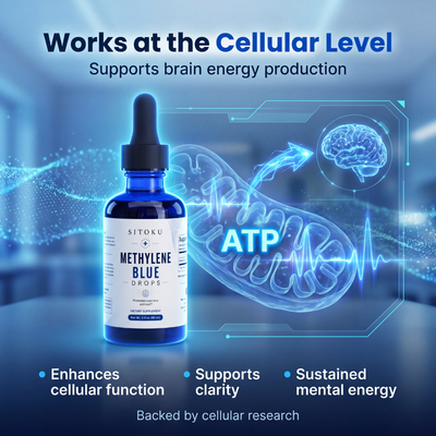 Methylene Blue Focus Drops — Cellular Energy Support