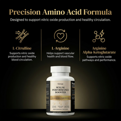 Sexual Performance Booster For Men