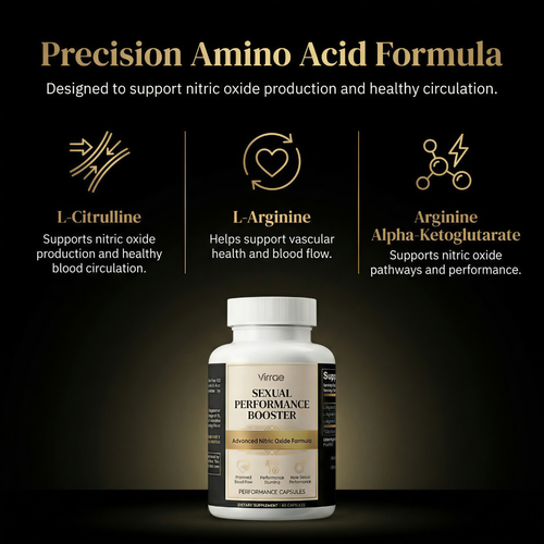 Sexual Performance Booster For Men