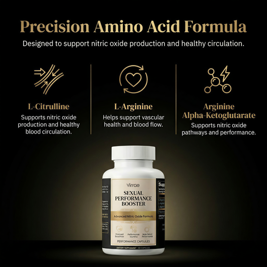 Sexual Performance Booster For Men