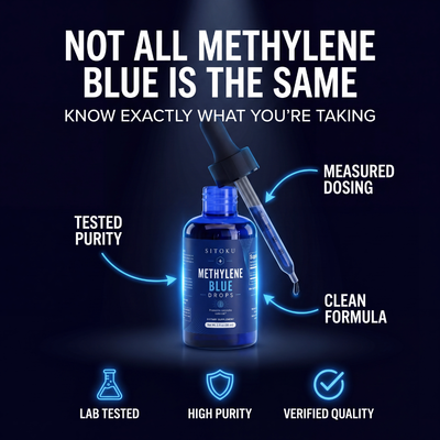 Methylene Blue Focus Drops — Cellular Energy Support