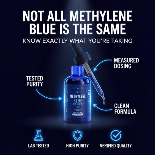 Methylene Blue Focus Drops — Cellular Energy Support