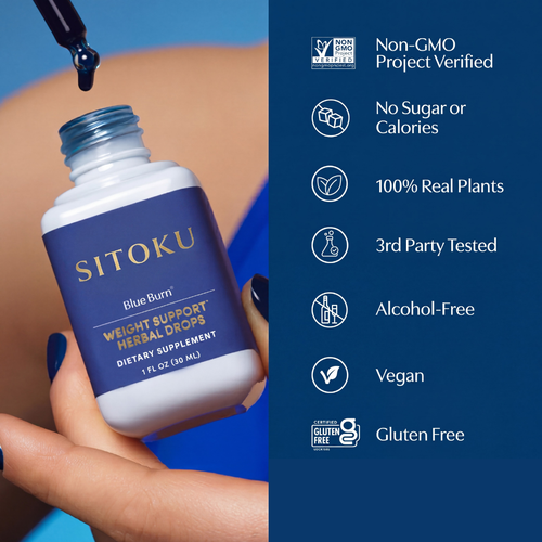 Blue Burn™ Daily Metabolic Support
