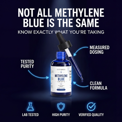 Methylene Blue Focus Drops — Cellular Energy Support
