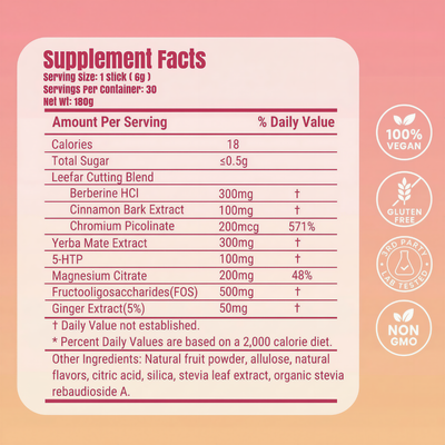 GLP-1 Cutting Drink Mix