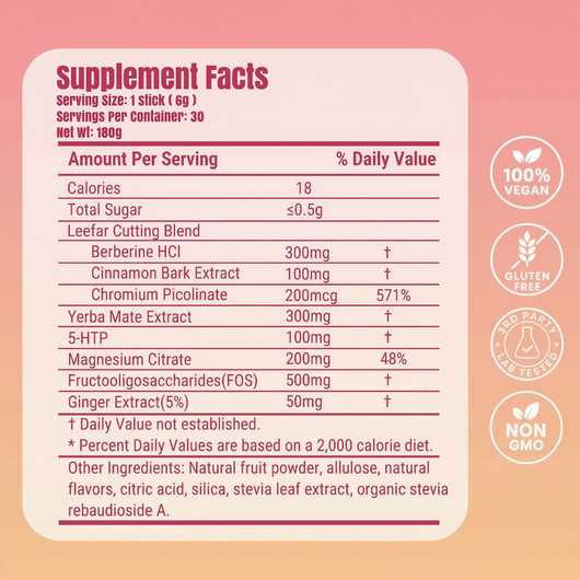 GLP-1 Cutting Drink Mix